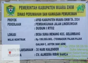 “HOAX” Proyek Jalan Setapak Desa Sukamelang Diberitakan Media Online Tersebut Tak Sesuai Fakta 