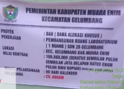 Hasil Bangunan Laboratorium SD Negeri 26 Gelumbang Tak Sesuai