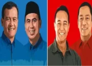 Hasil Survei Poltracking Indonesia di Pilihan Gubernur Jawa Tengah