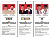Ingat Gunakan Hak Pilihmu, Ayo Ke-TPS Pada Hari Rabu 27 November 2024
