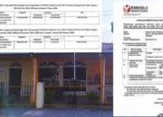 DIDUGA TAK TRANSPARAN, BAWASLU PASAMAN DIPERTANYAKAN TERKAIT PENGGUNAAN ANGGARAN PILKADA 2024–2025