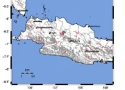 GEMPA BUMI MAGNITUDO 2,5 GUNCANG PURWAKARTA, DIRASAKAN LEMAH OLEH WARGA