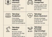 Wajib Tahu! Ternyata Teknologi Terbagi Jadi Beberapa Jenis, Ini Penjelasan Lengkapnya yang Bikin Takjub!